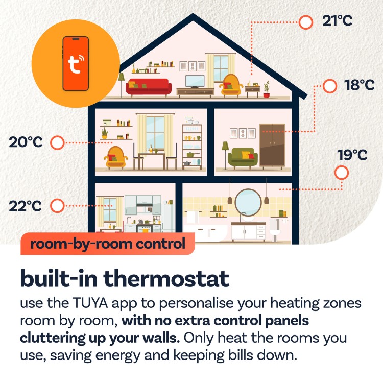 Midnight Black Horizontal Column Smart Electric Radiator with Wi-Fi Thermostat - 1200W - H400xW1190mm - Bathroom Safe