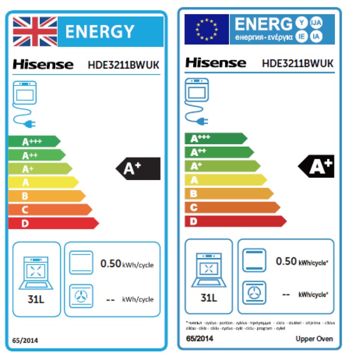 GRADE A1 - Hisense 60cm Electric Cooker - White
