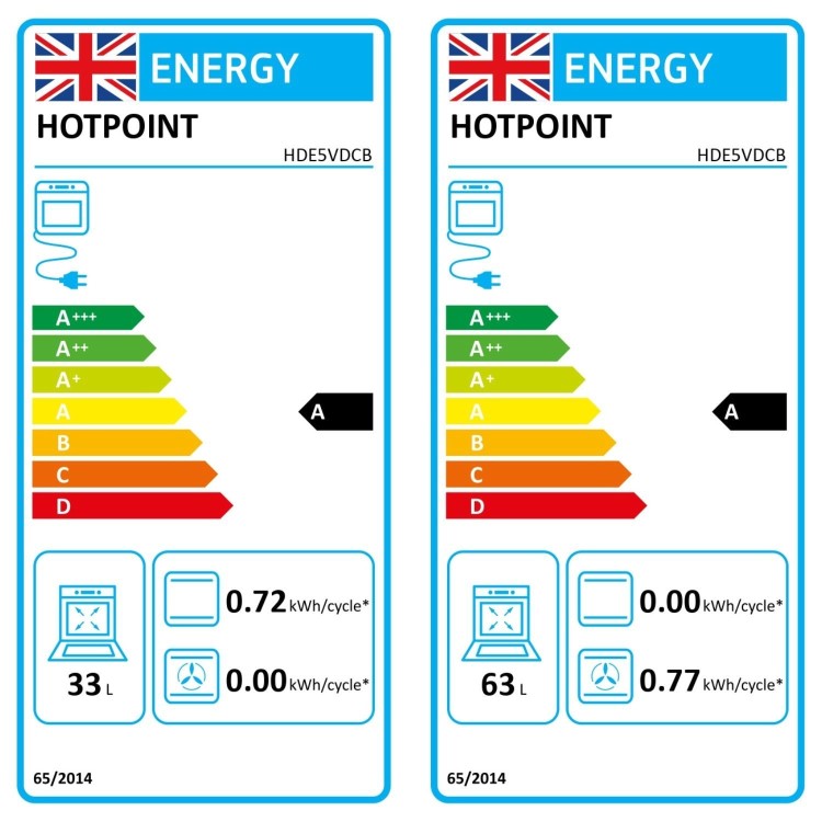 Hotpoint 50cm Electric Cooker - Black