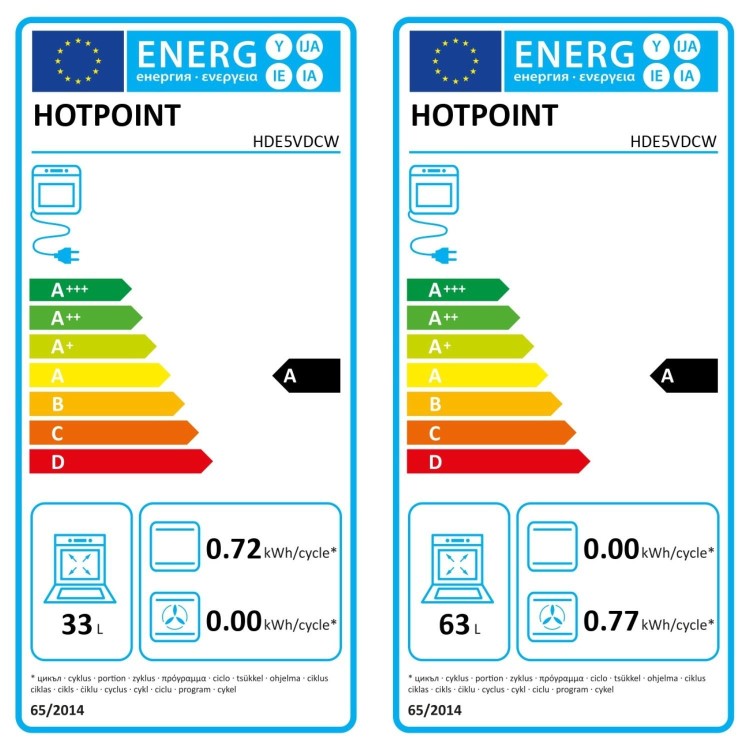 Hotpoint 50cm Electric Cooker - White