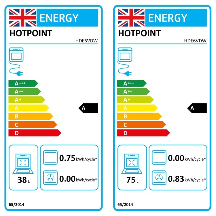 Hotpoint 60cm Electric Cooker - White