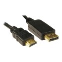 HDHDPORT-005-2M OEM 2 Meter DisplayPort To HDMI Male Cable Black