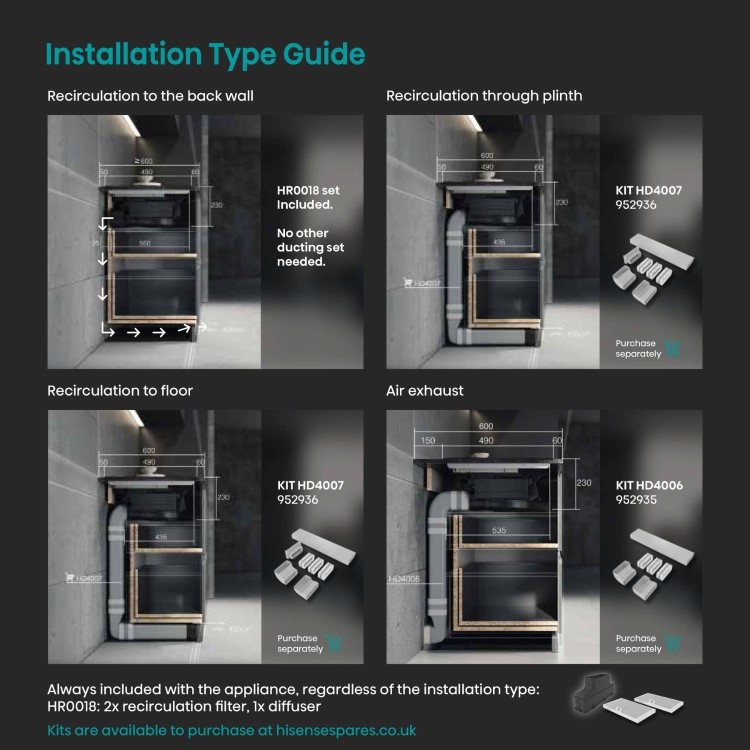 Hisense Hi6 60cm 4 Zone Venting Induction Hob