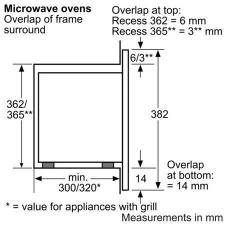 Bosch HMT75M551B Series 2 Built-In 800W Microwave - Stainless Steel