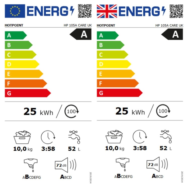 Hotpoint FabricCare 10kg 1400rpm Washing Machine - White