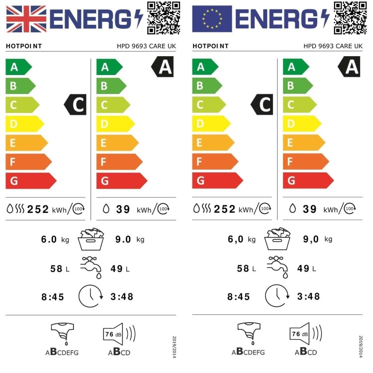 Hotpoint FabricCare 9kg Wash 6kg Dry 1400rpm Washer Dryer - White
