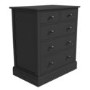 Grey Painted Chest of 5 Drawers - Harper