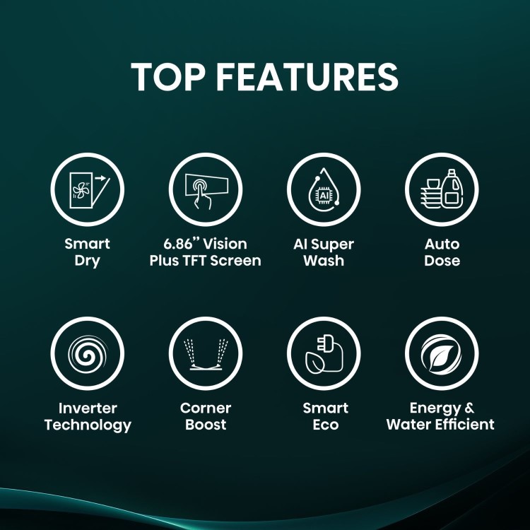 Hisense Hi9 Freestanding Dishwasher - Smart Wi-Fi A-Rated - Graphite