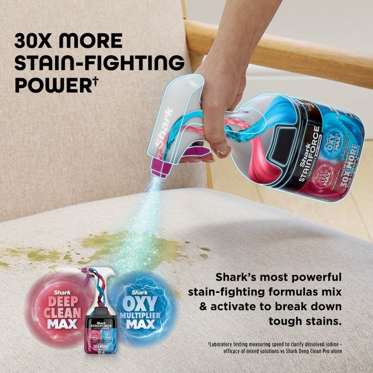 Shark HX100UKT Stainforce Cordless Handheld Vacuum Cleaner. Lightweight portable and powerful with pet hair tool