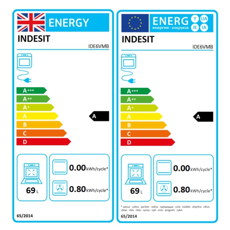 GRADE A1 - Indesit 60cm Double Oven Electric Cooker - Black