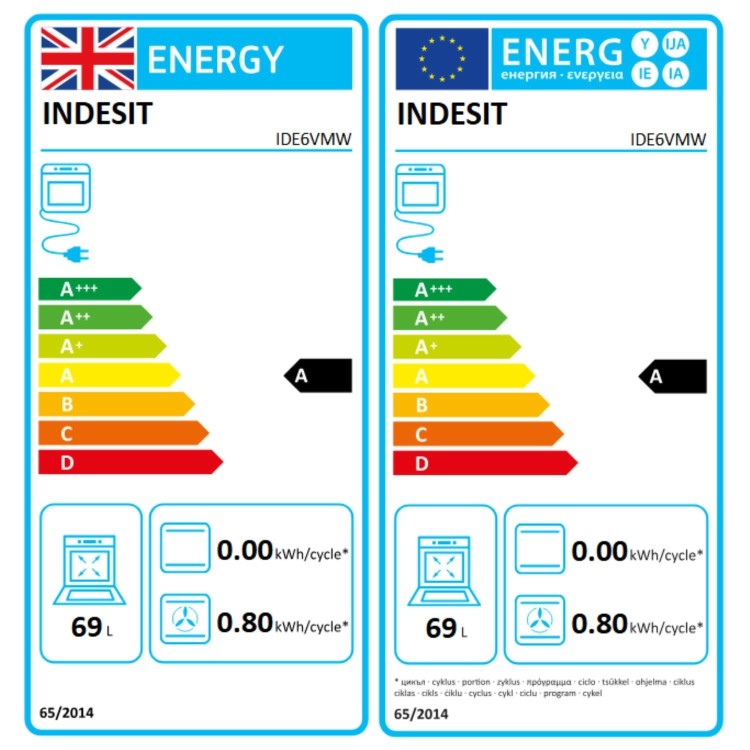 Indesit 60cm Double Oven Electric Cooker - White