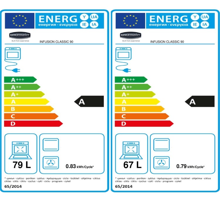 Rangemaster Infusion Classic 90cm Induction Range Cooker - Royal Pearl