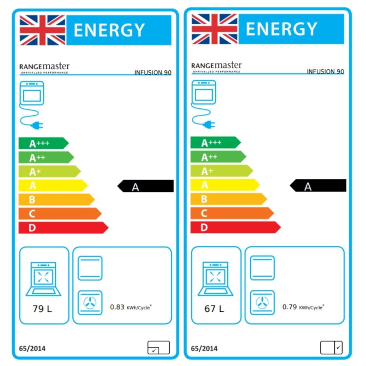 Rangemaster Infusion 90cm Induction Range Cooker - Stainless Steel