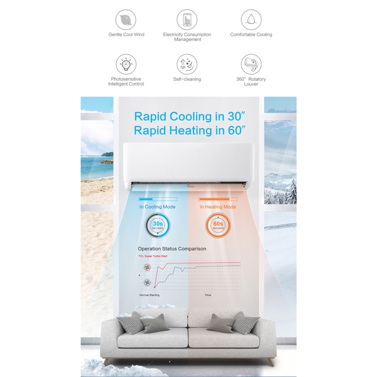 electriQ iQool Multi-Split 5 x 12000 BTU Smart Wall Mounted Air Conditioner with Heat Pump - Pipe Kits Included