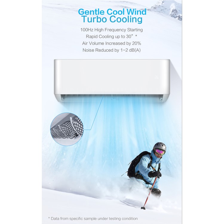 electriQ iQool Multi-Split 5 x 12000 BTU Smart Wall Mounted Air Conditioner with Heat Pump - Pipe Kits Included