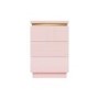 Pink High Gloss 3 Drawer Bedside Table with Metallic Trim - Isabella