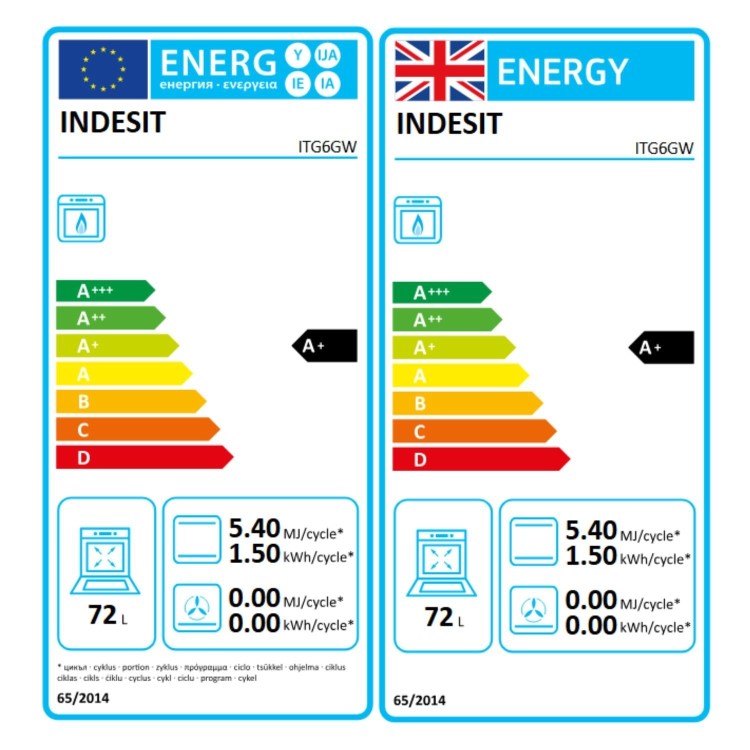 Refurbished Indesit 60cm Twin Cavity Gas Cooker - White