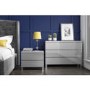 Jenson Grey High Gloss 2 Drawer Bedside Drawers