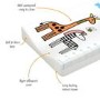 GRADE A1 - Babyway Baby Changing Mat in Safari Wedge Design by Jane Foster