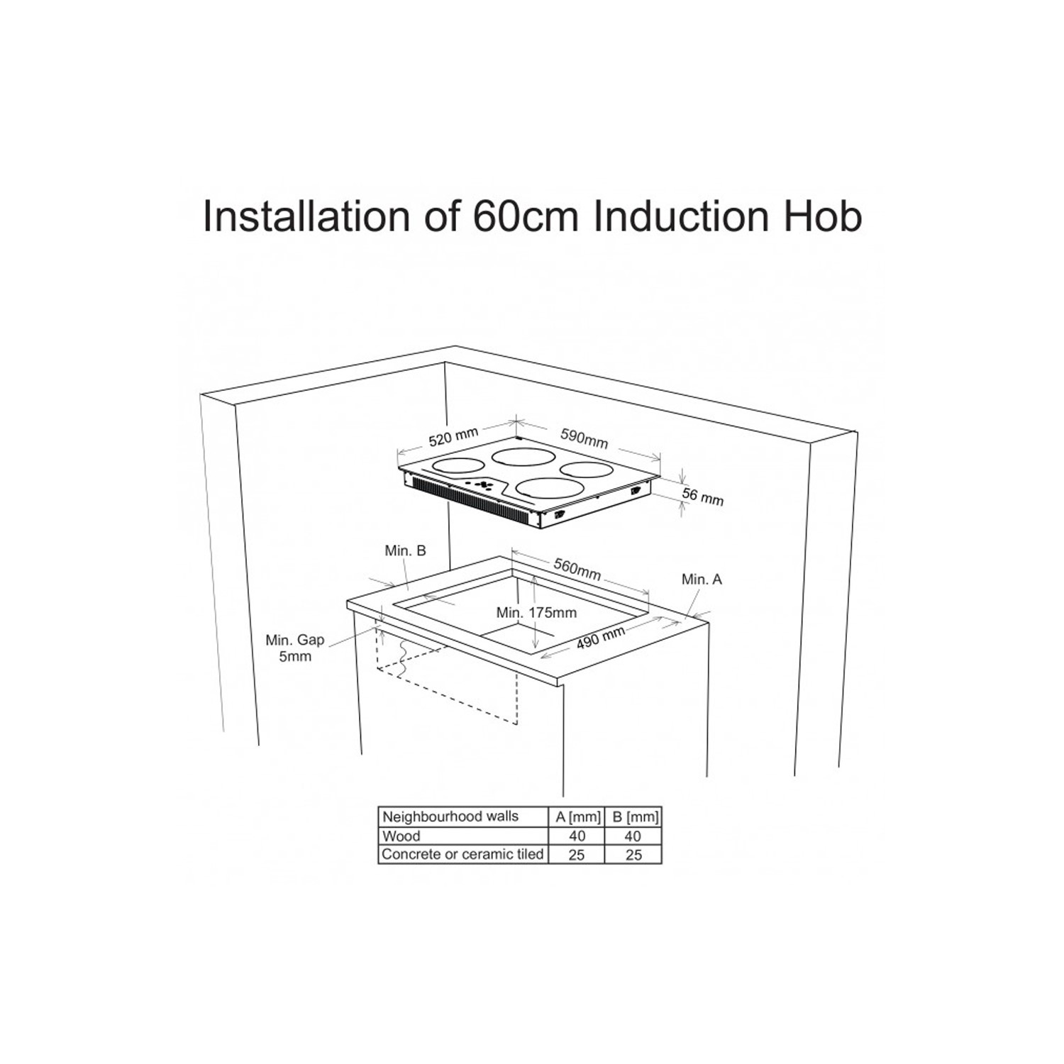 SÄRKLASSIG Induction cooktop, black, 30 - IKEA