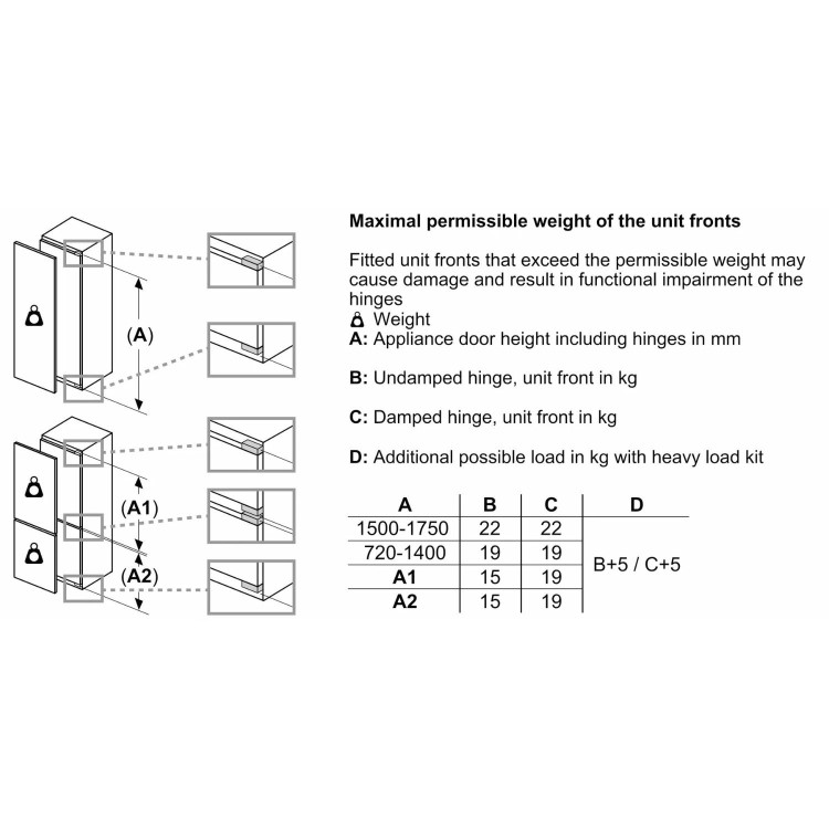 Refurbished Bosch Series 2 KIN85NFE0G Integrated 249 Litre 60/40 Frost Free Fridge Freezer