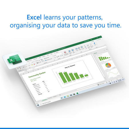 Microsoft 365 Business Standard 1 User 1 Year Subscription