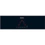Miele KM6323 60cm Wide 4 Zone Induction Hob With PowerFlex Zones