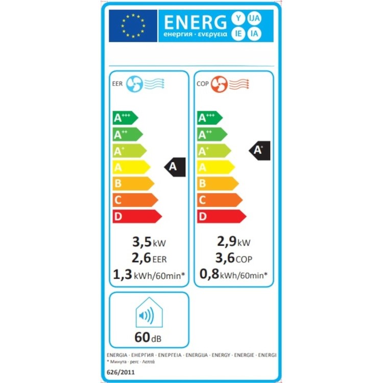 14000 BTU Wall Mounted All-In-One Smart Air Conditioner with Heat Pump - No Outdoor Unit Needed