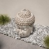 Ceramic Buddha Head Water Feature with LED Lights