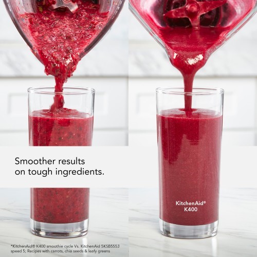 Smoother results on tougher ingredients.