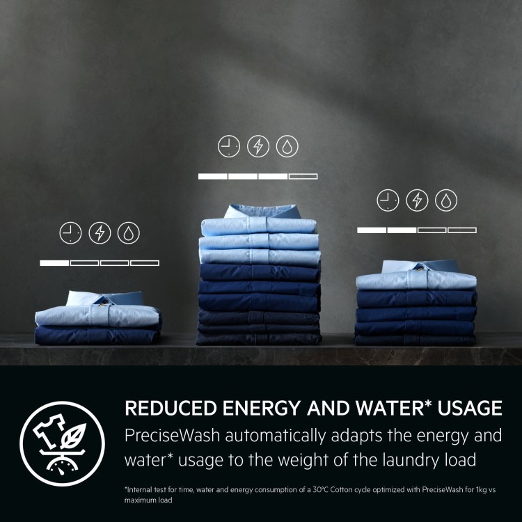 AEG 7000 Series 8kg 1400rpm Washing Machine - White