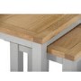 Linden Grey Nest of Tables with Two Tone Oak Top - 2