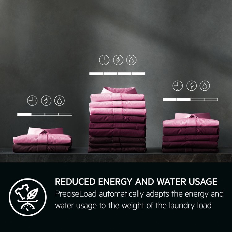 AEG 8000 Series PowerCare 9kg Wash 6kg Dry 1600rpm Washer Dryer - White