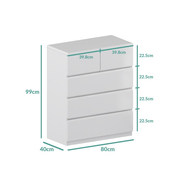 ONLY OPENED - Lyra White Gloss Chest of Drawers - 5 Drawer Chest