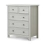 Grey Painted Chest of 5 Drawers - Maine - Julian Bowen