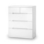 White High Gloss Chest of 5 Drawers - Manhattan - Julian Bowen 