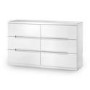 Wide White High Gloss Chest of 6 Drawers - Manhattan - Julian Bowen