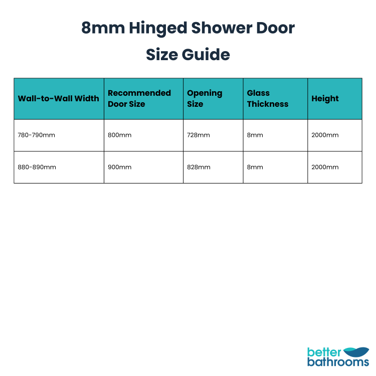 800mm Ribbed Glass Left Hand Hinged Shower Door 8mm Glass - Matira