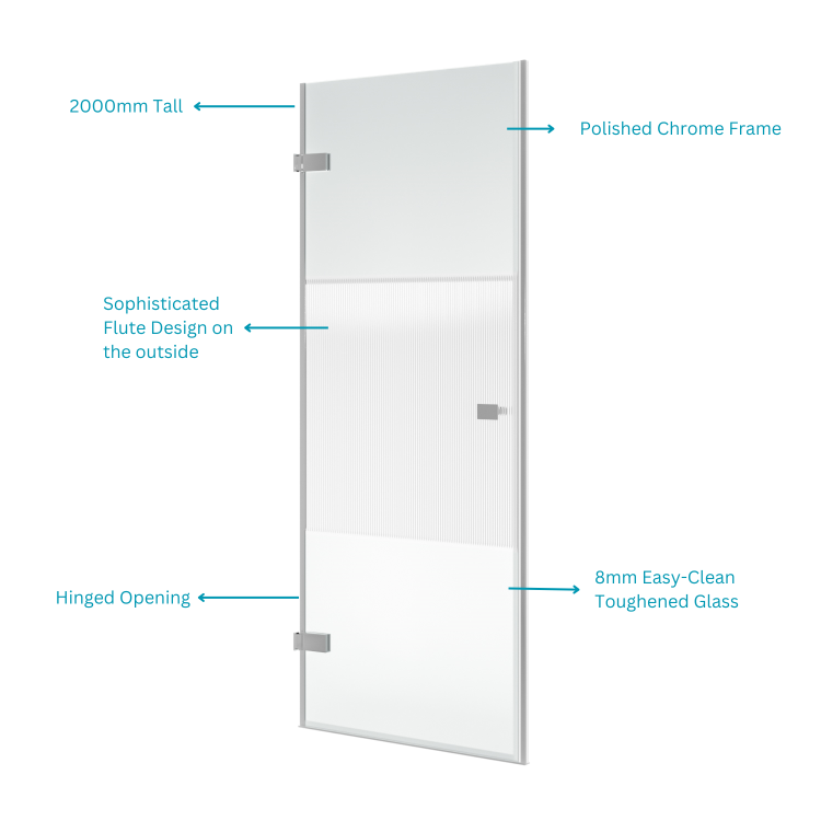 GRADE A1 - 800mm Fluted Glass Right Hand Hinged Shower Door 8mm Glass - Matira