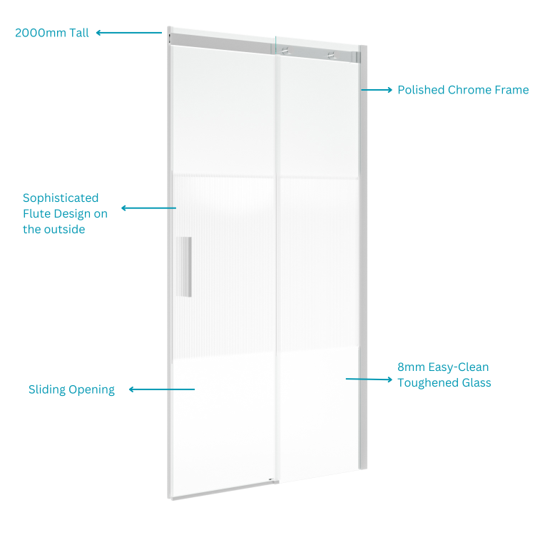 1200mm Ribbed Glass Left Hand Sliding Shower Door 8mm Glass - Matira