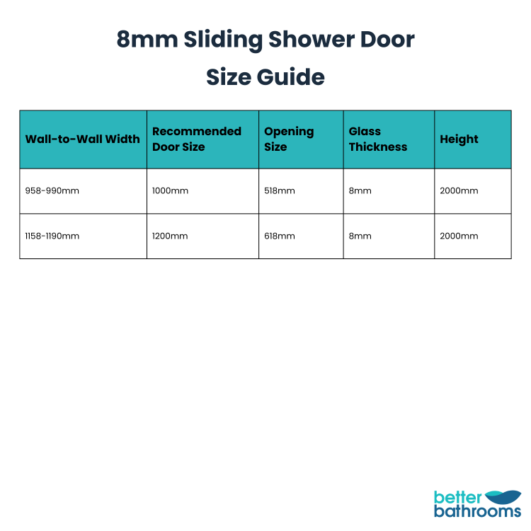 1200mm Ribbed Glass Right Hand Sliding Shower Door 8mm Glass - Matira