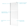 900mm Ribbed Glass Shower Screen for Wetroom & Walk In Shower - Matira