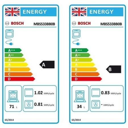 Bosch Series 4 Built-In Electric Double Oven - Black