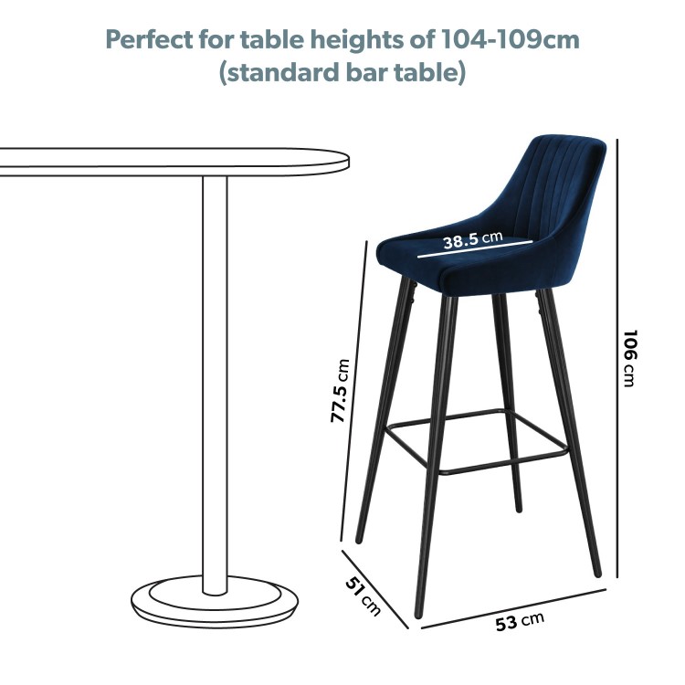 Navy Blue Velvet Bar Stool with Back - 77cm - Macie