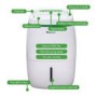 GRADE A1 - Meaco Platinum 20 Litre Low Energy Dehumidifier for up to 5 bed house with Digital Display and 3 Years warranty