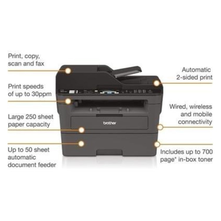 Brother MFC-L2710DW A4 Multifunction Mono Laser Printer