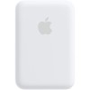 Apple MagSafe External Battery Pack
