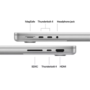Apple MacBook Pro 14.2 Inch M4 Pro 24GB RAM 1TB SSD - Silver