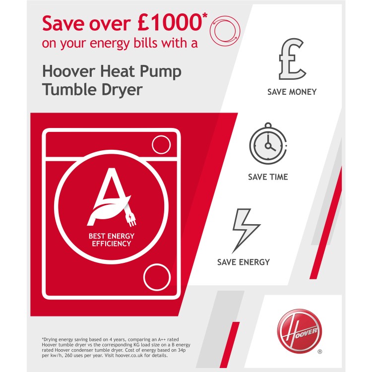 Refurbished Hoover H-Dry 500 NDEH11A2TCEXM-80 Freestanding Heat Pump 11KG Tumble Dryer White