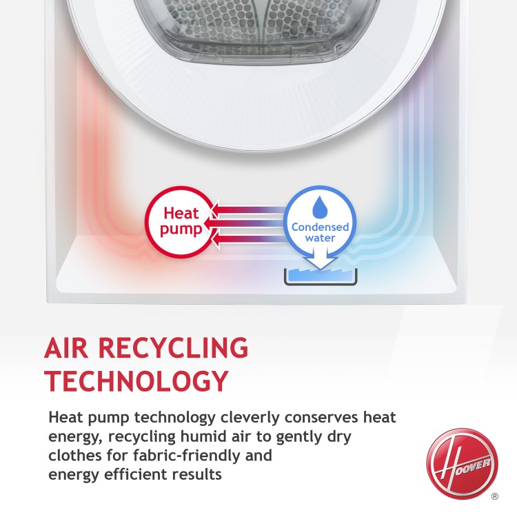 Refurbished Hoover H-Dry 500 NDEH11A2TCEXM-80 Freestanding Heat Pump 11KG Tumble Dryer White